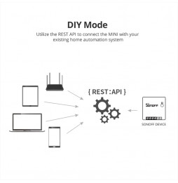 Sonoff Mini R2 - Compact Smart Wi-Fi Switch